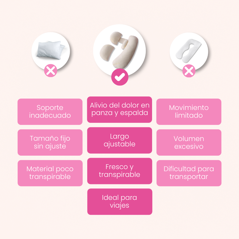 Almohada de Maternidad - ErgoBaby®